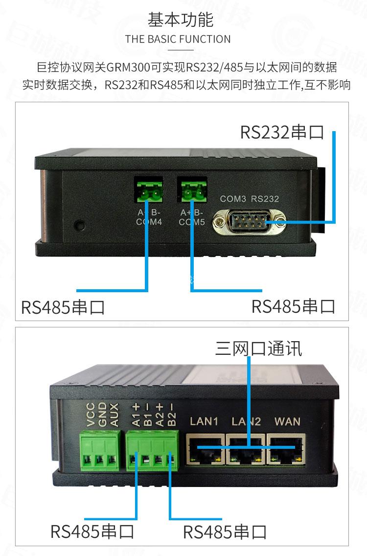 巨控GRM300数据采集网关