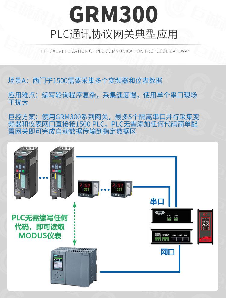 巨控GRM300数据采集网关